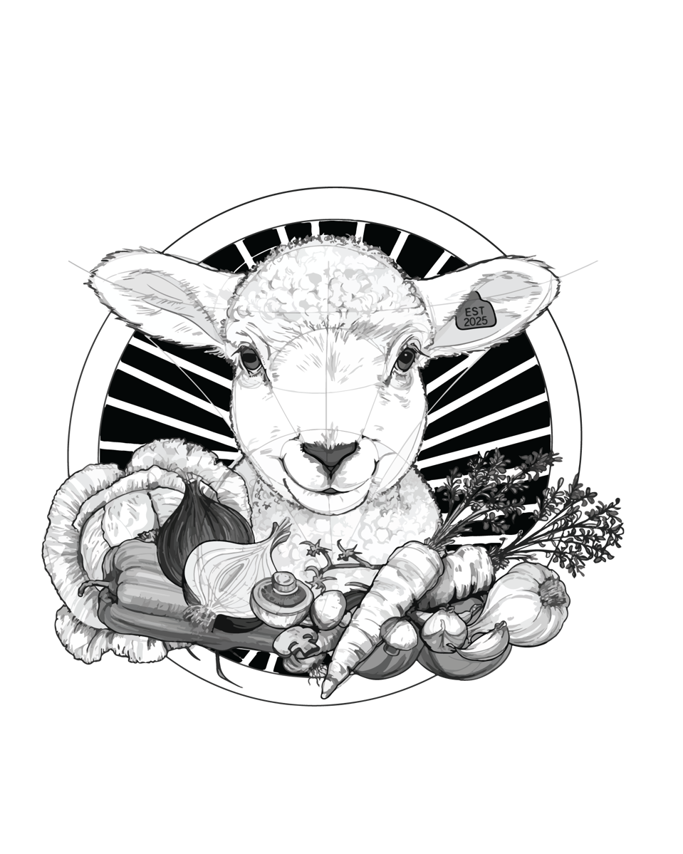 Created Farms